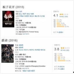 粉丝向明星借钱,明星借款背后的感人故事